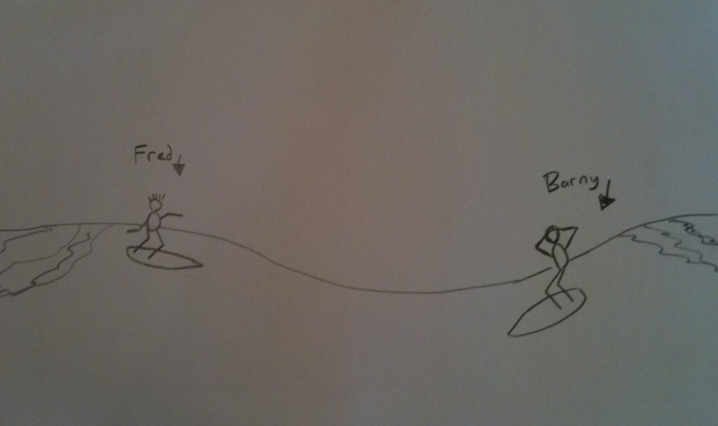 slide__5 What To Do When Two Surfers Ride Towards Each Other