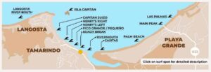 Tamarindo Surf Map