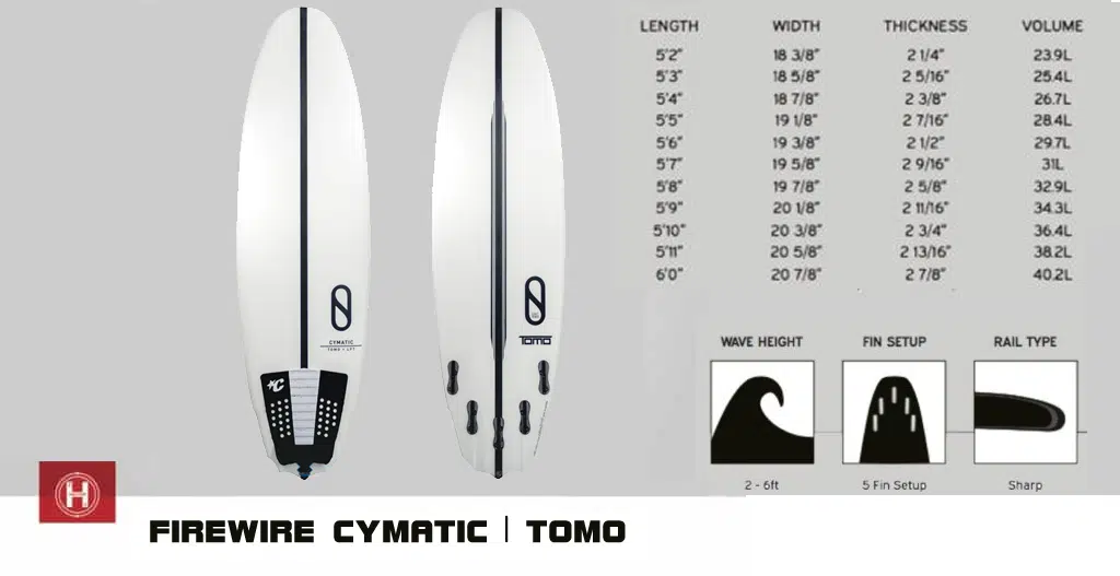 The Firewire Cymatic Review A High-Performance Surfboard for Intermediate and Advanced Surfers